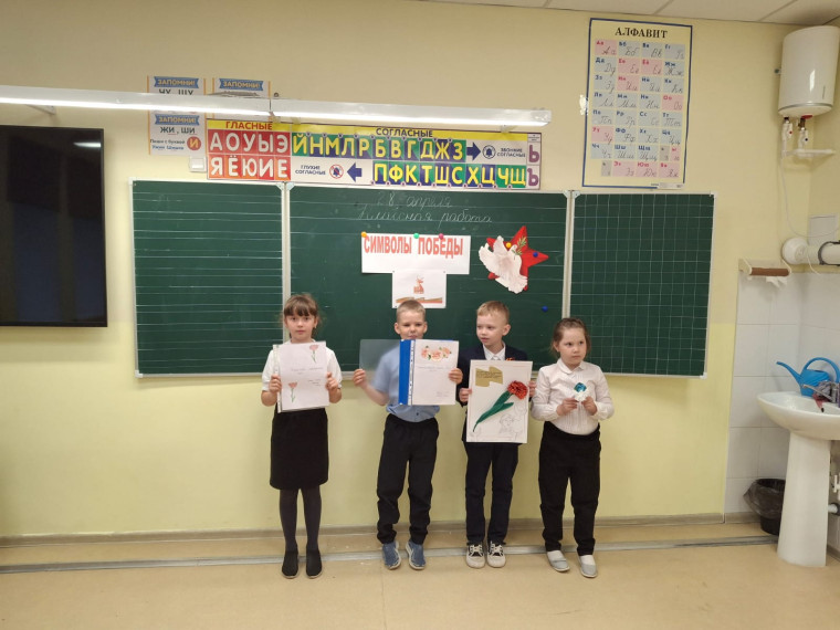 Защита проектов 1-4 классов.